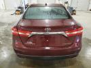 Toyota Avalon Base Image 5