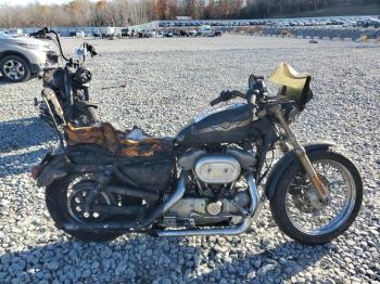  Salvage Harley-Davidson Sprtstr883