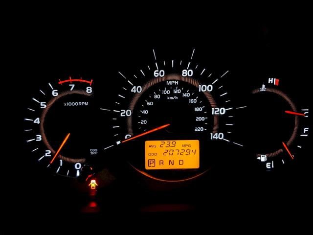 Toyota RAV4 Sport Image 5